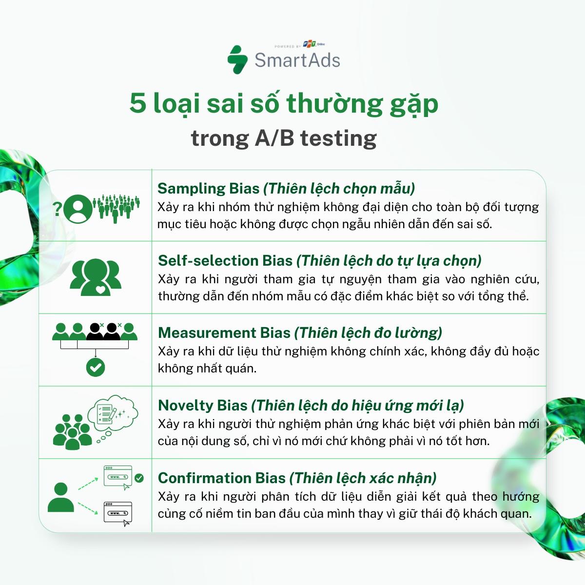 Các thiên lệch Bias gây sai số trong ab testing