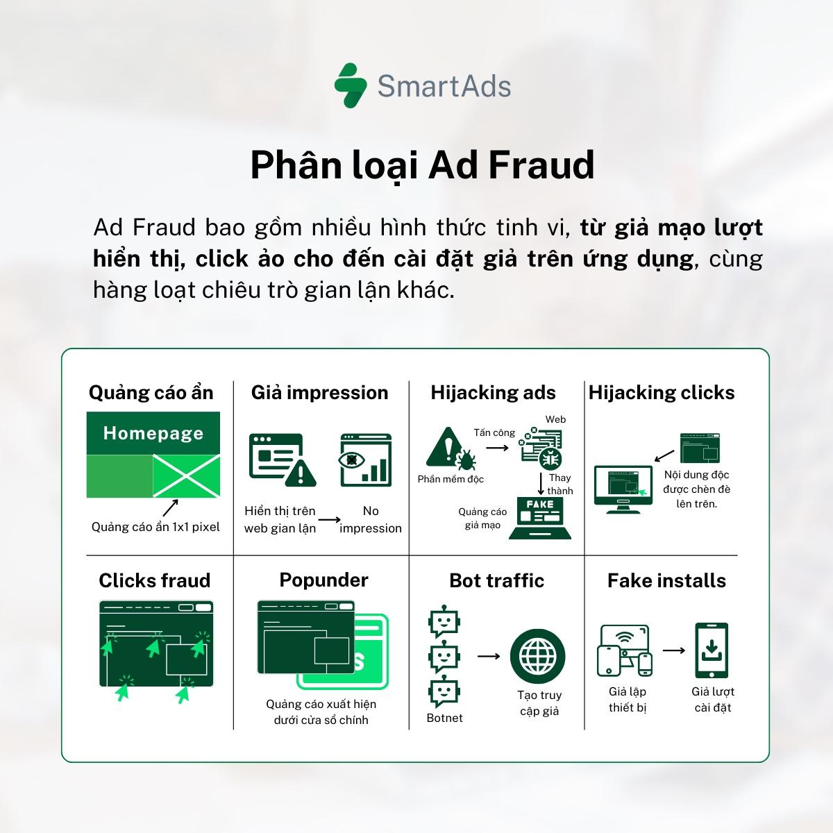 ad-fraud-3