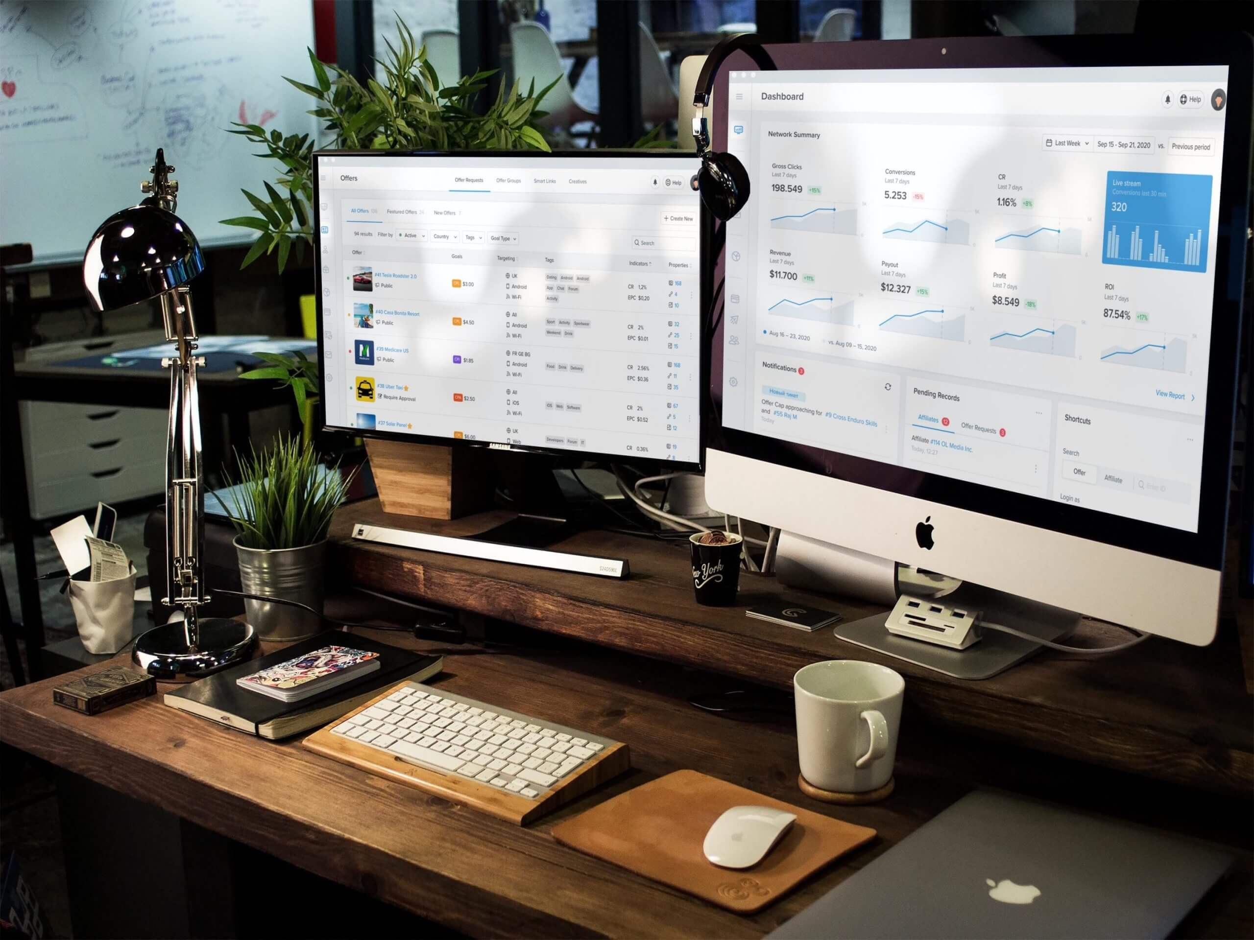 Các kênh trọng yếu trong Performance Marketing