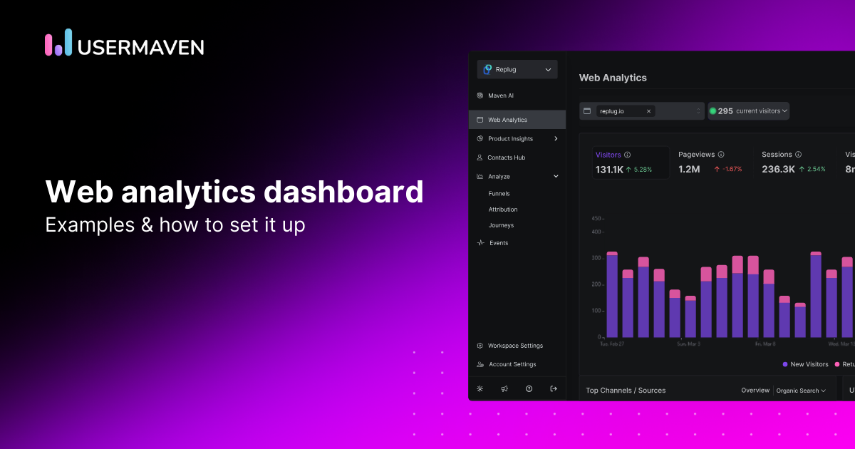Dashboard phân tích dữ liệu loại trừ bot và traffic không hợp lệ để đảm bảo dữ liệu pageviews chính xác