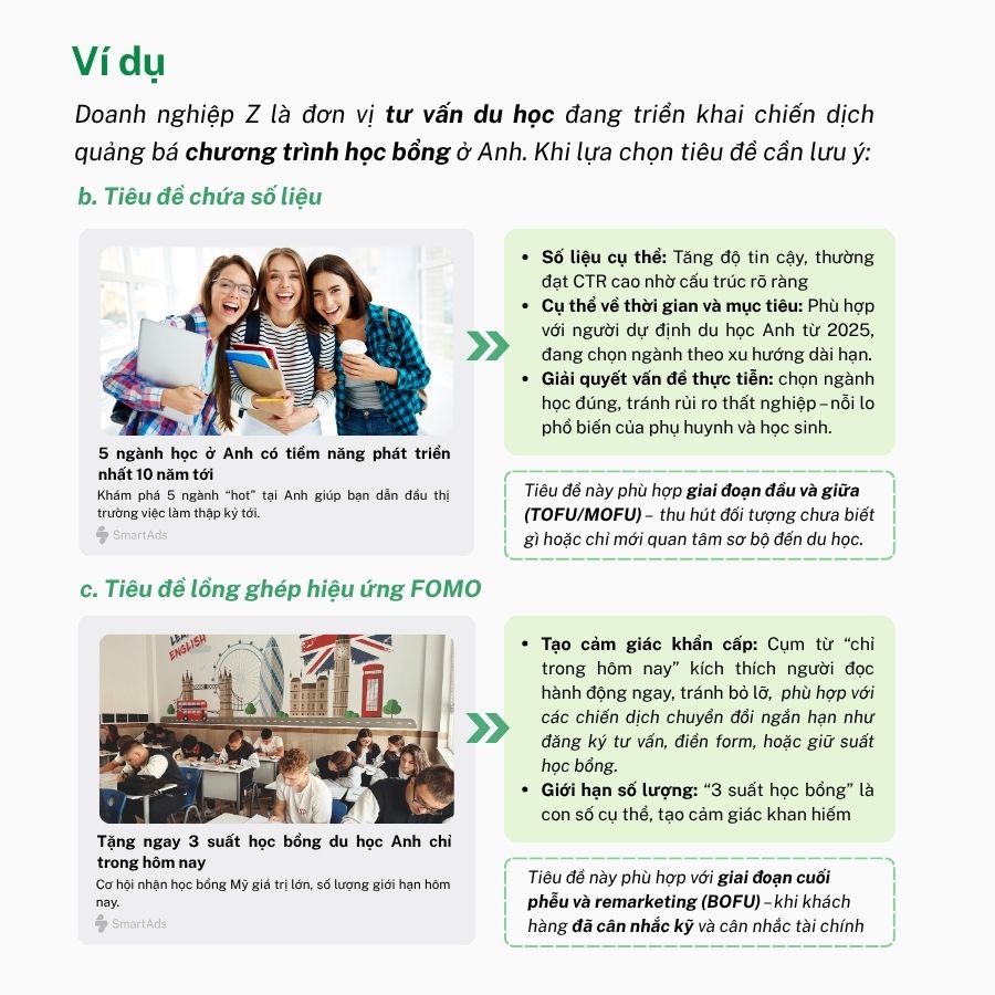 Triển khai tiêu đề quảng cáo với số liệu và hiệu ứng FOMO
