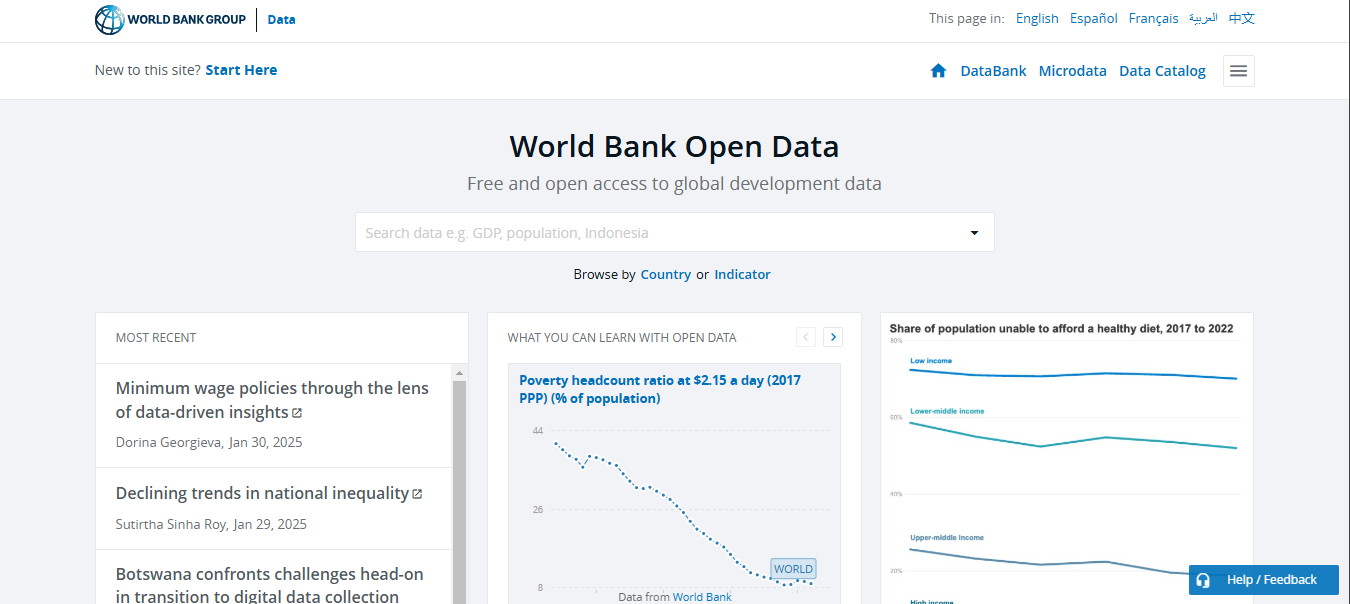 World Bank Data