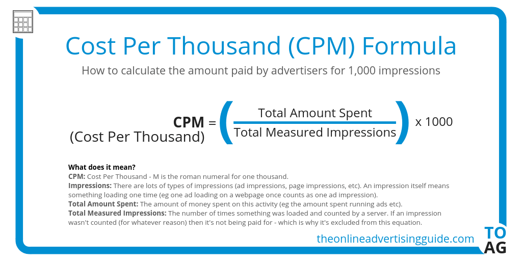 Công thức tính CPM theo theonlineadvertisingguide