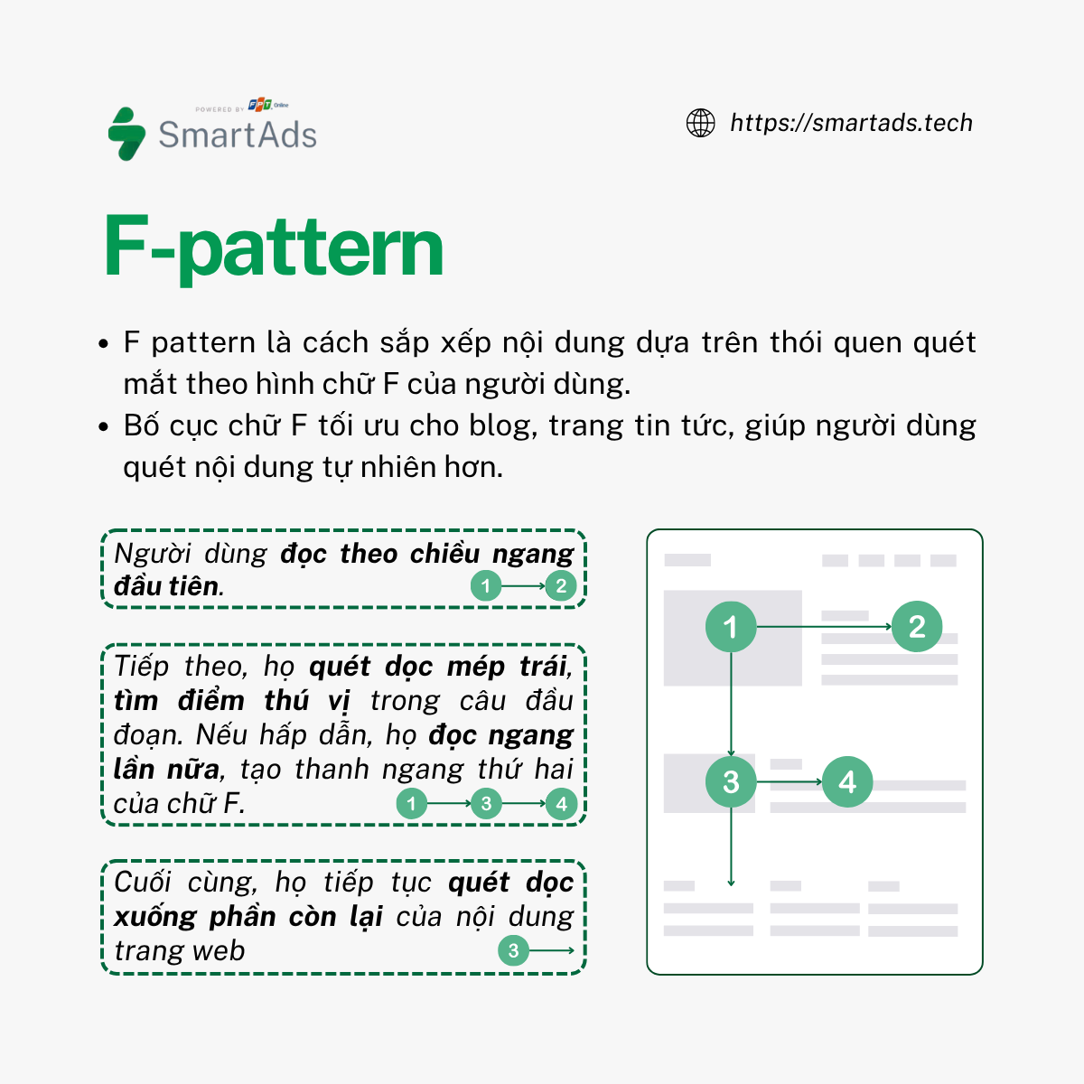 Bố cục F-Pattern trong thiết kế website