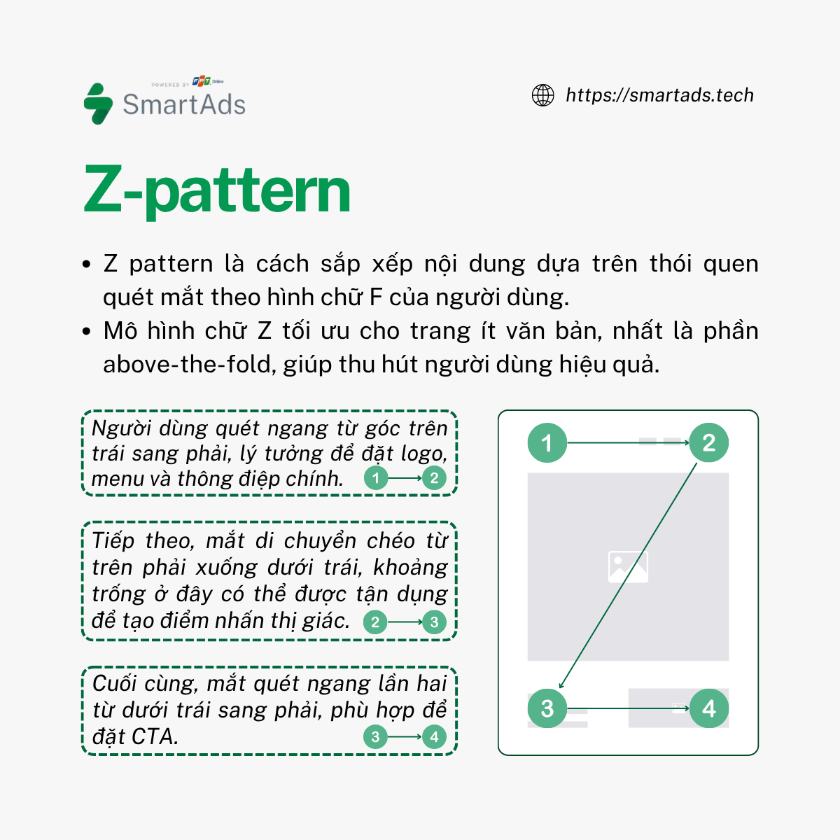 Bố cục Z-Pattern trong thiết kế website