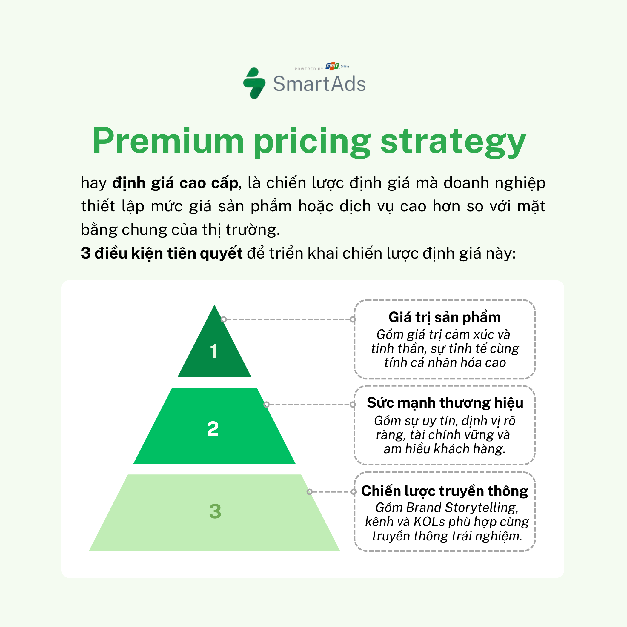 Điều kiện để triển khai chiến lược định giá cao cấp (Premium Pricing Strategy)
