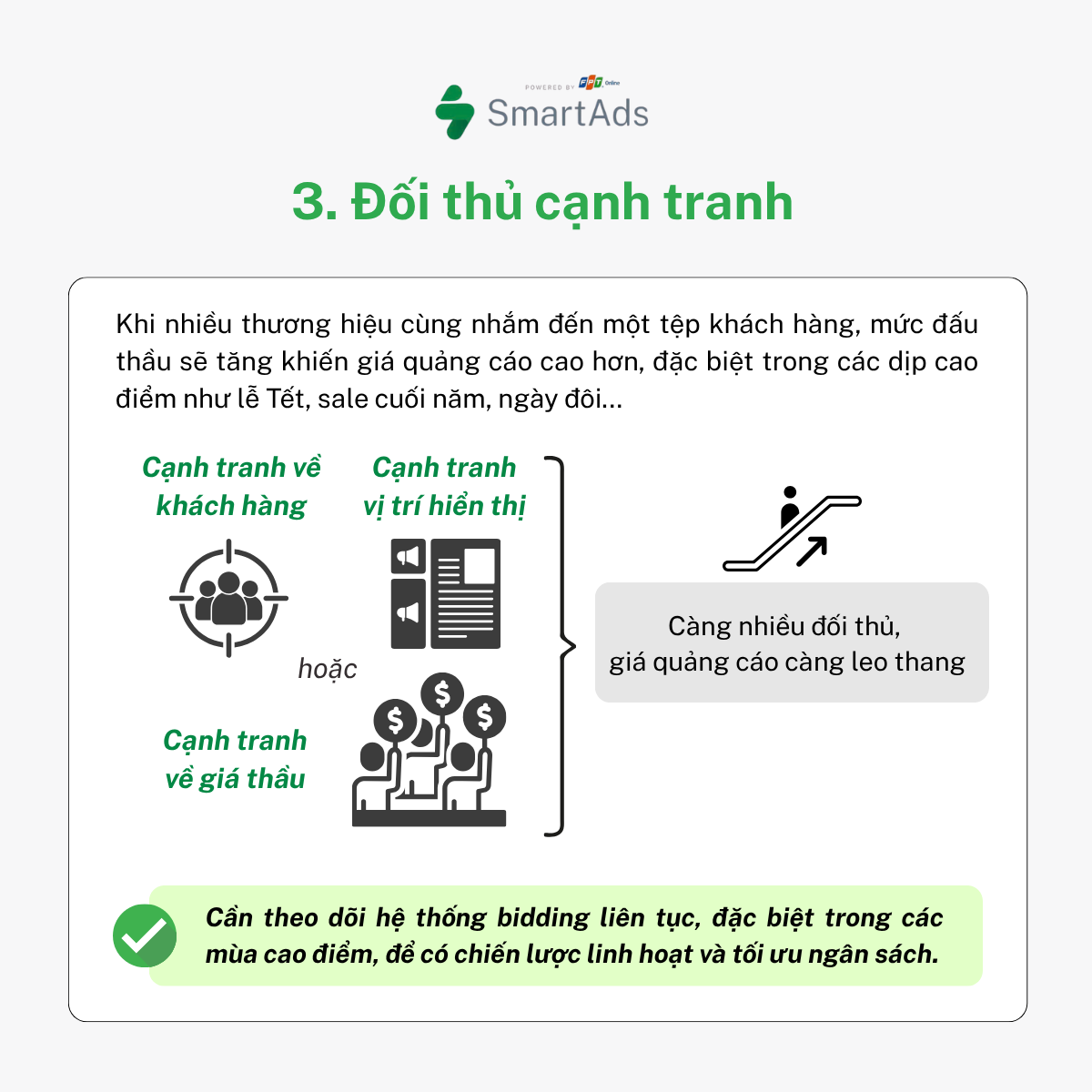 Mức độ cạnh tranh quá dày cũng là nguyên nhân ảnh hưởng đến giá quảng cáo