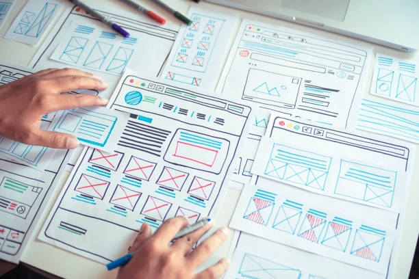 UI UX là gì?