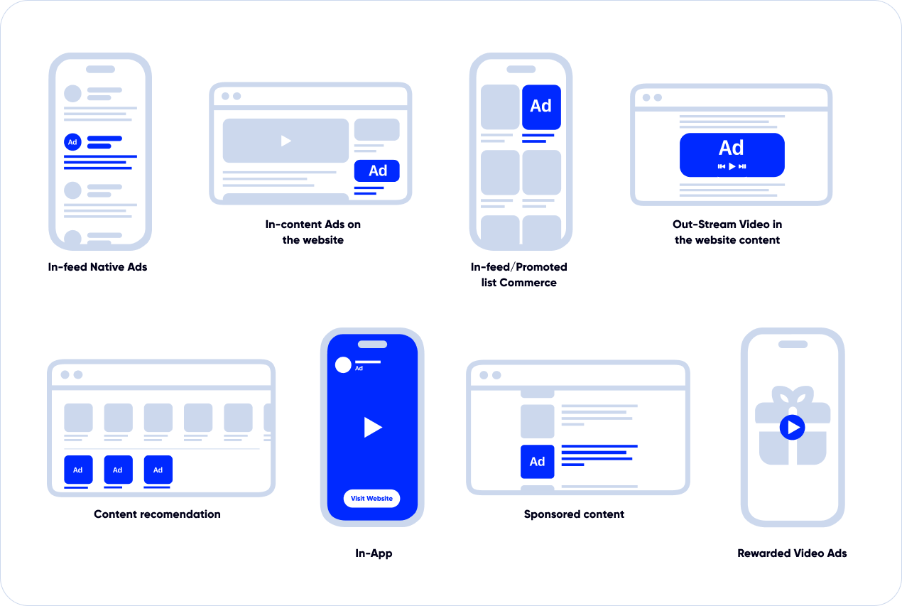 Các định dạng native ads phổ biến 