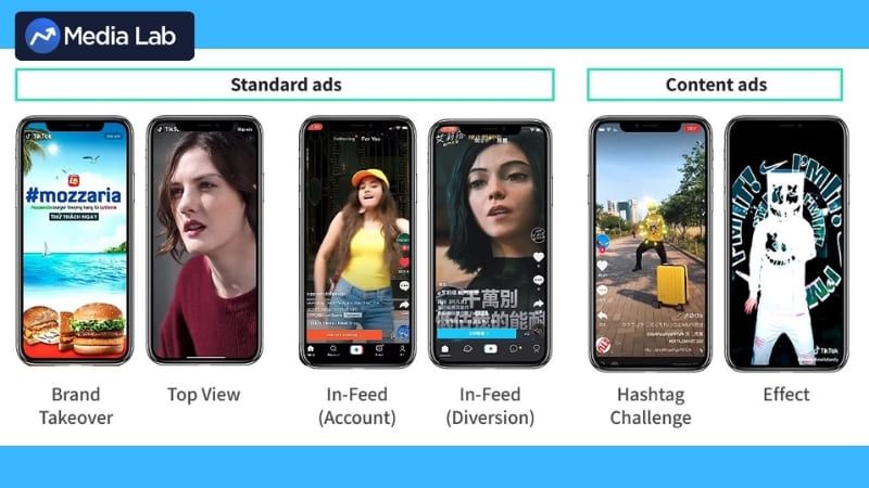 Một số hình thức video ads trên Tiktok