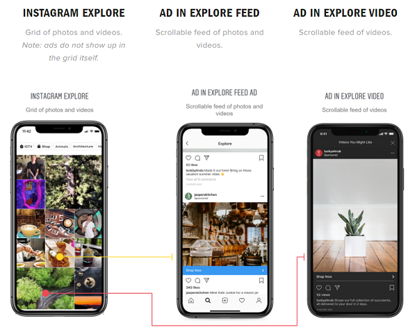 Một số hình thức video ads trên Instagram