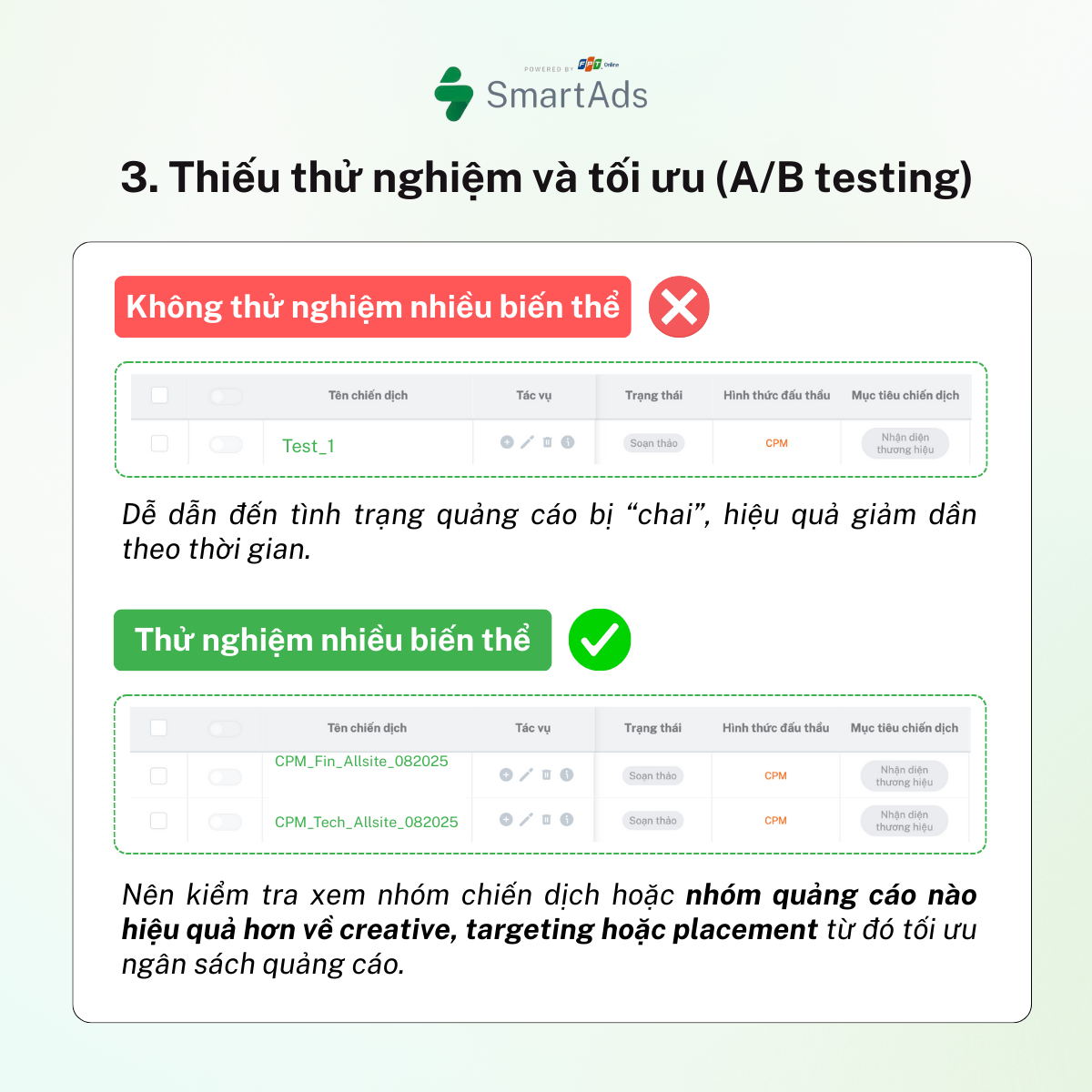 A/B testing giúp marketer đánh giá sâu sắc hơn các phiên bản giao diện, thông điệp để tối ưu chiến dịch mà bỏ qua yếu tố cảm tính