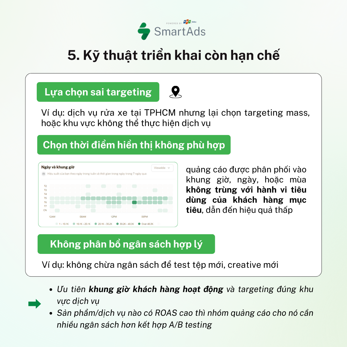 Chọn thời điểm hiển thị không phù hợp với hành vi khách hàng cũng là nguyên nhân khiến quảng cáo không hiệu quả