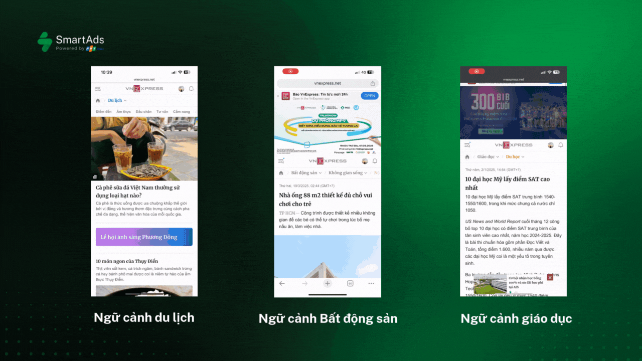 Illustration of contextual advertising on SmartAds digital news platforms