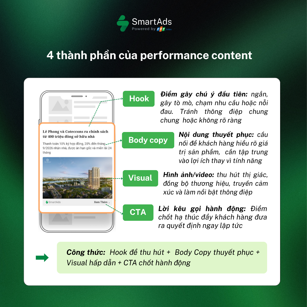 Các thành phần của performance content