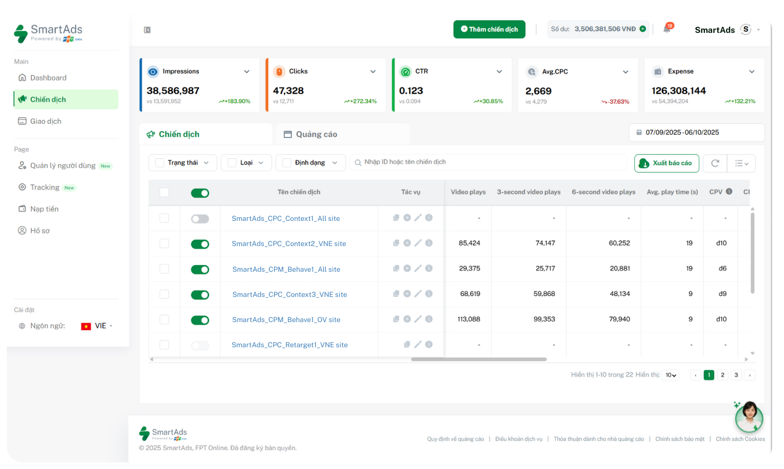 Báo cáo chi tiết chiến dịch trên SmartAds