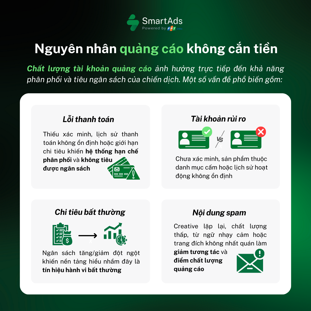 Causes of ads not spending