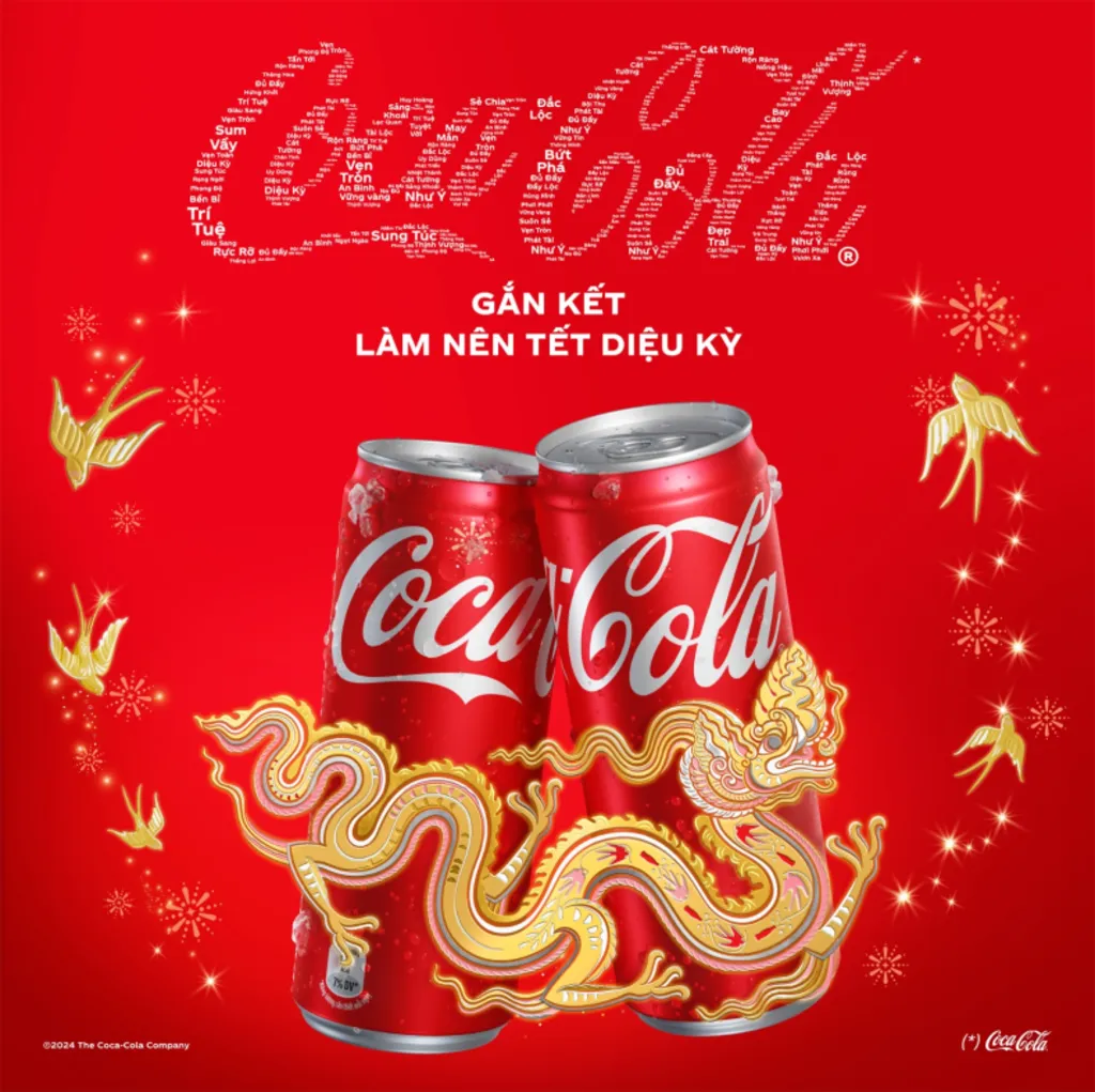Coca-Cola Tet 2024 limited-edition packaging featuring zodiac symbols