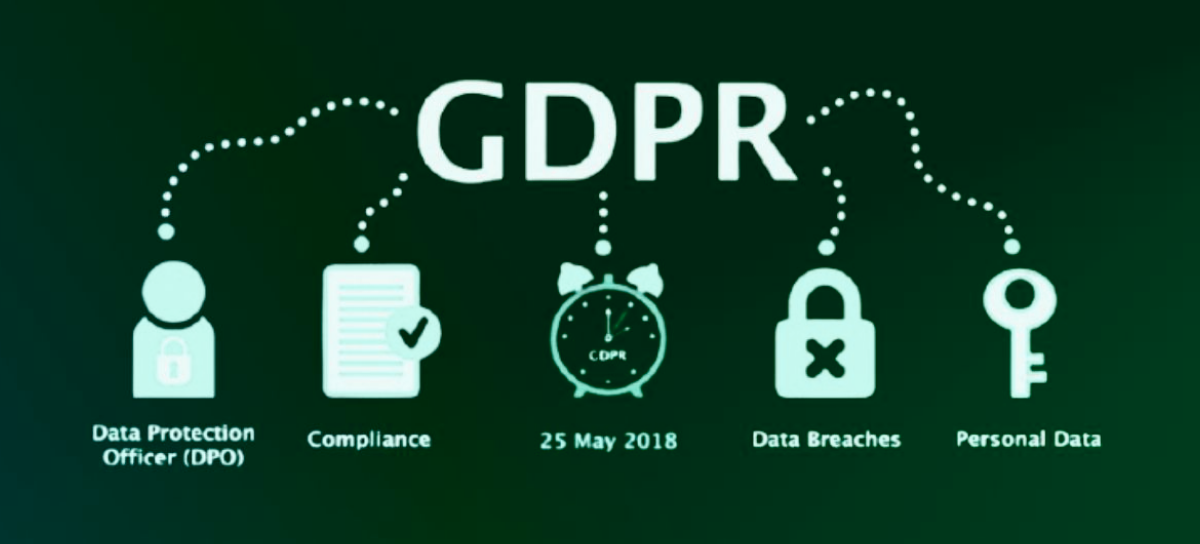 Regulatory frameworks such as GDPR require businesses to protect personal data and user privacy