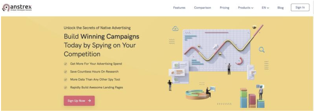 Source: Native Advertising Institute (2025)