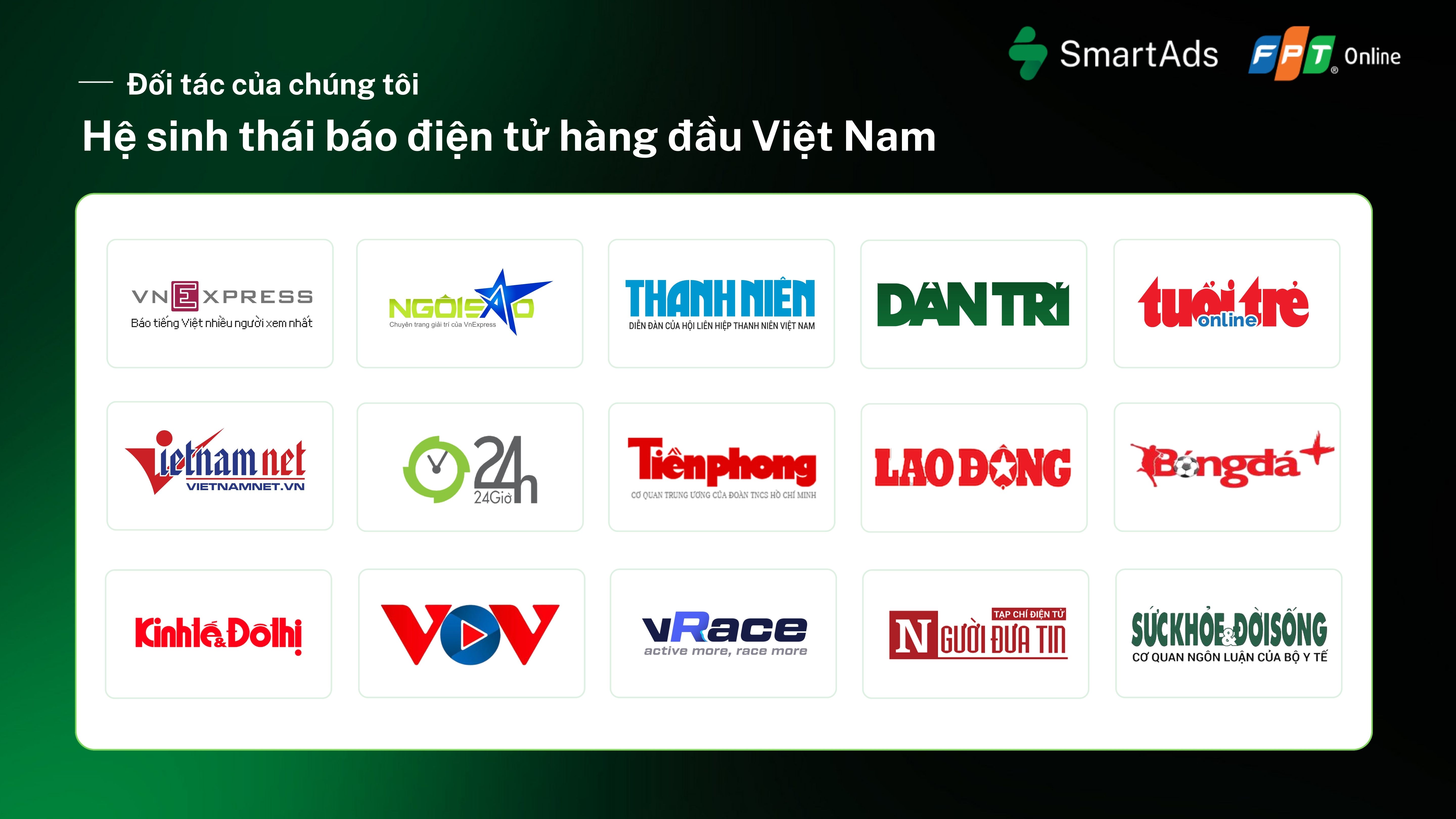 Mạng lưới Publisher báo điện tử của SmartAds (Cập nhật 2026)