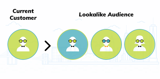 Nếu Retargeting là chăm sóc những người đã quen thương hiệu, thì Lookalike Audience là cách tìm thêm những người có khả năng "quen" trong tương lai