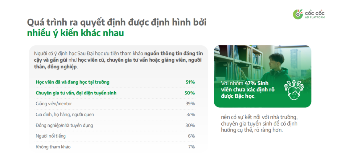 Postgraduate study decisions are strongly influenced by opinions from current students and admissions consultants