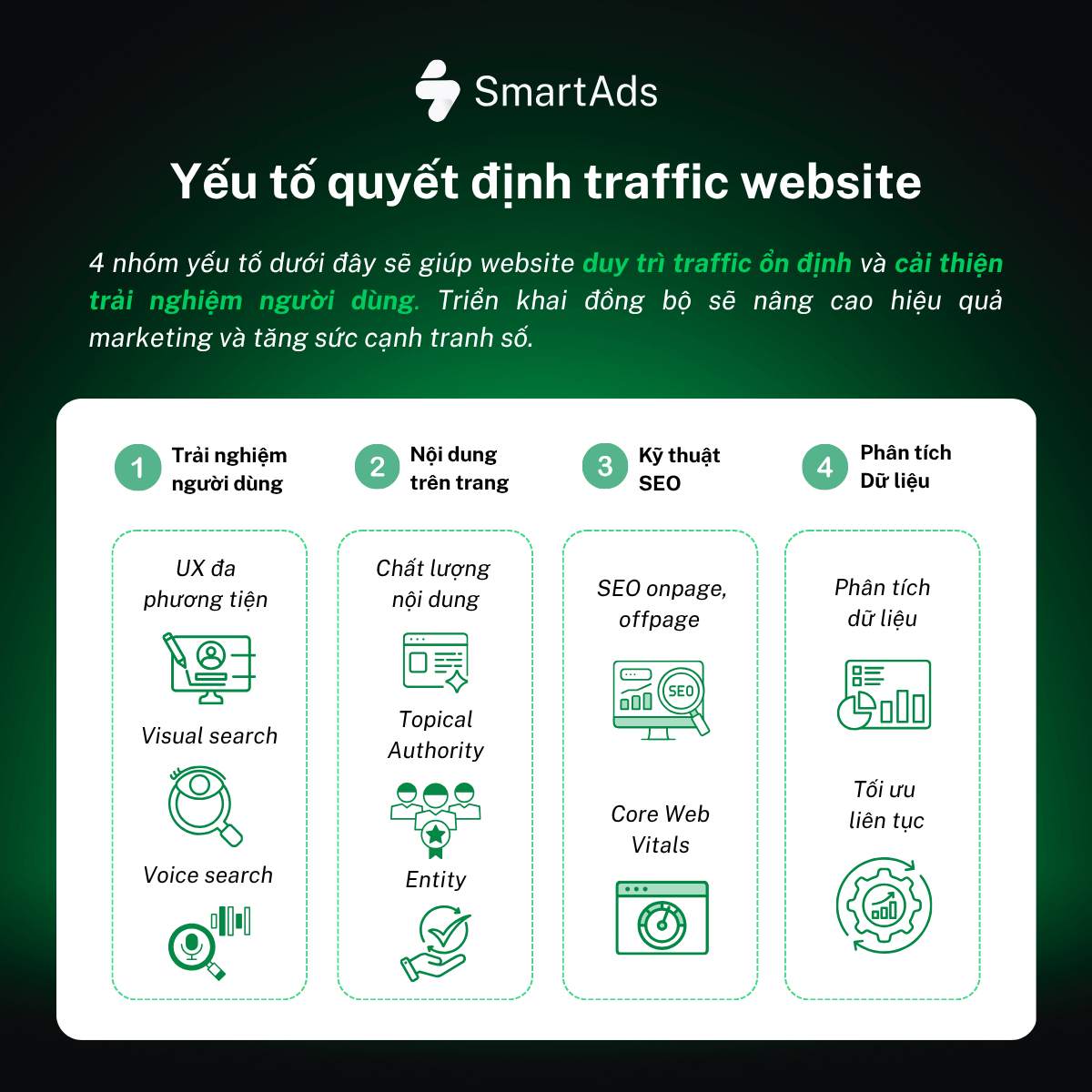 Các yếu tố quyết định traffic website phổ biến