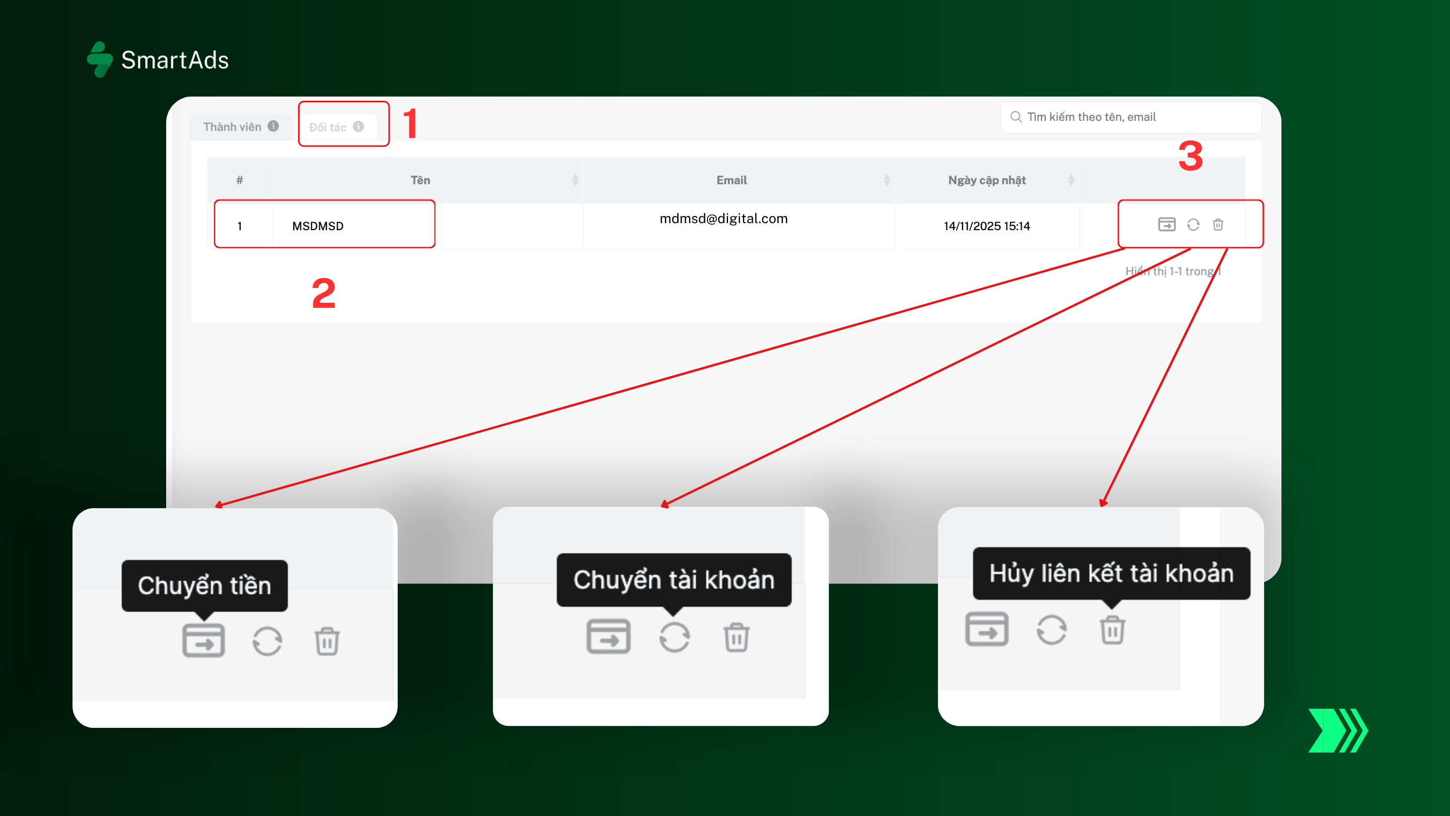 How to transfer funds, transfer accounts, and unlink accounts on the SmartAds system