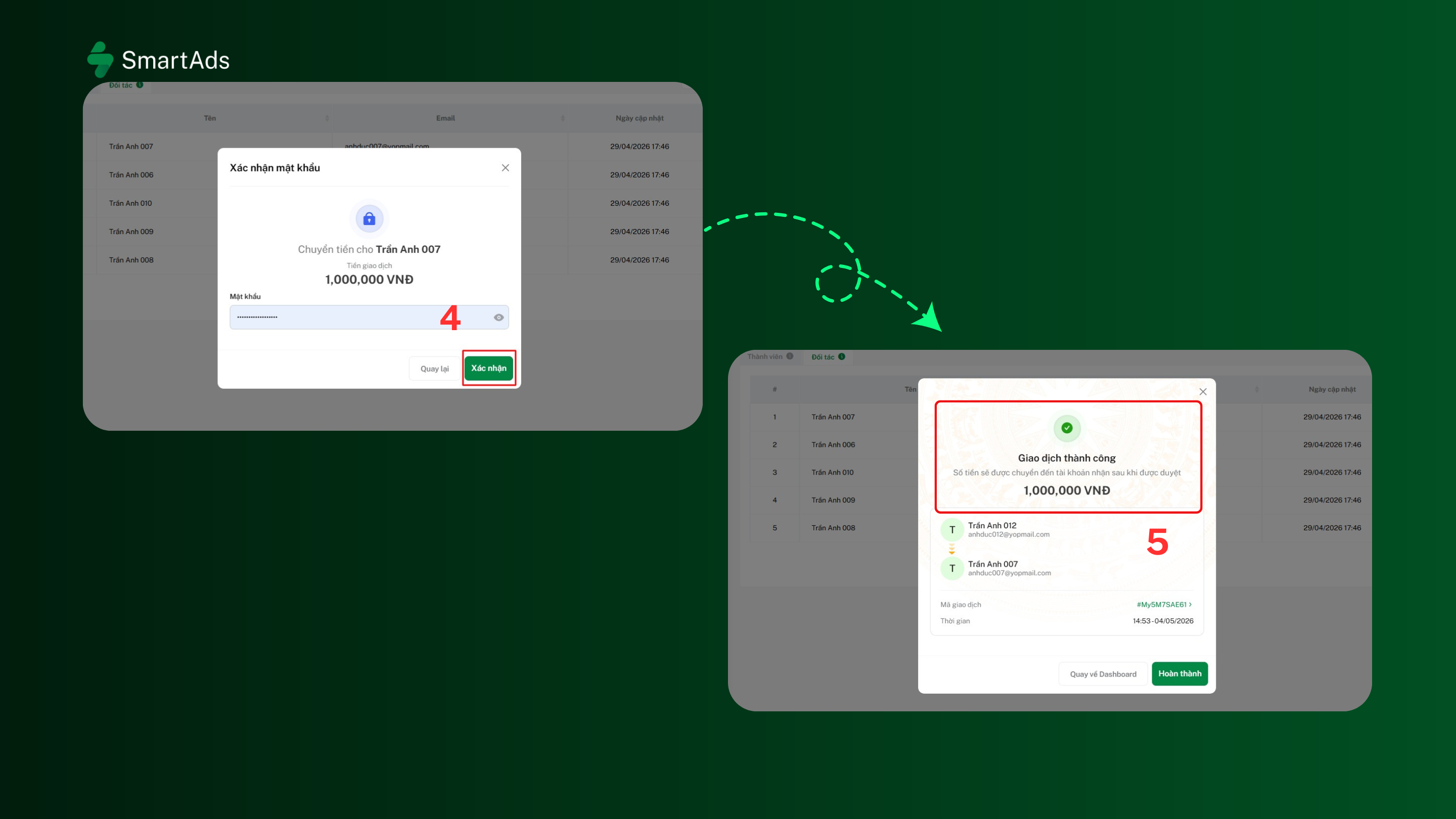 How to transfer funds on the SmartAds system