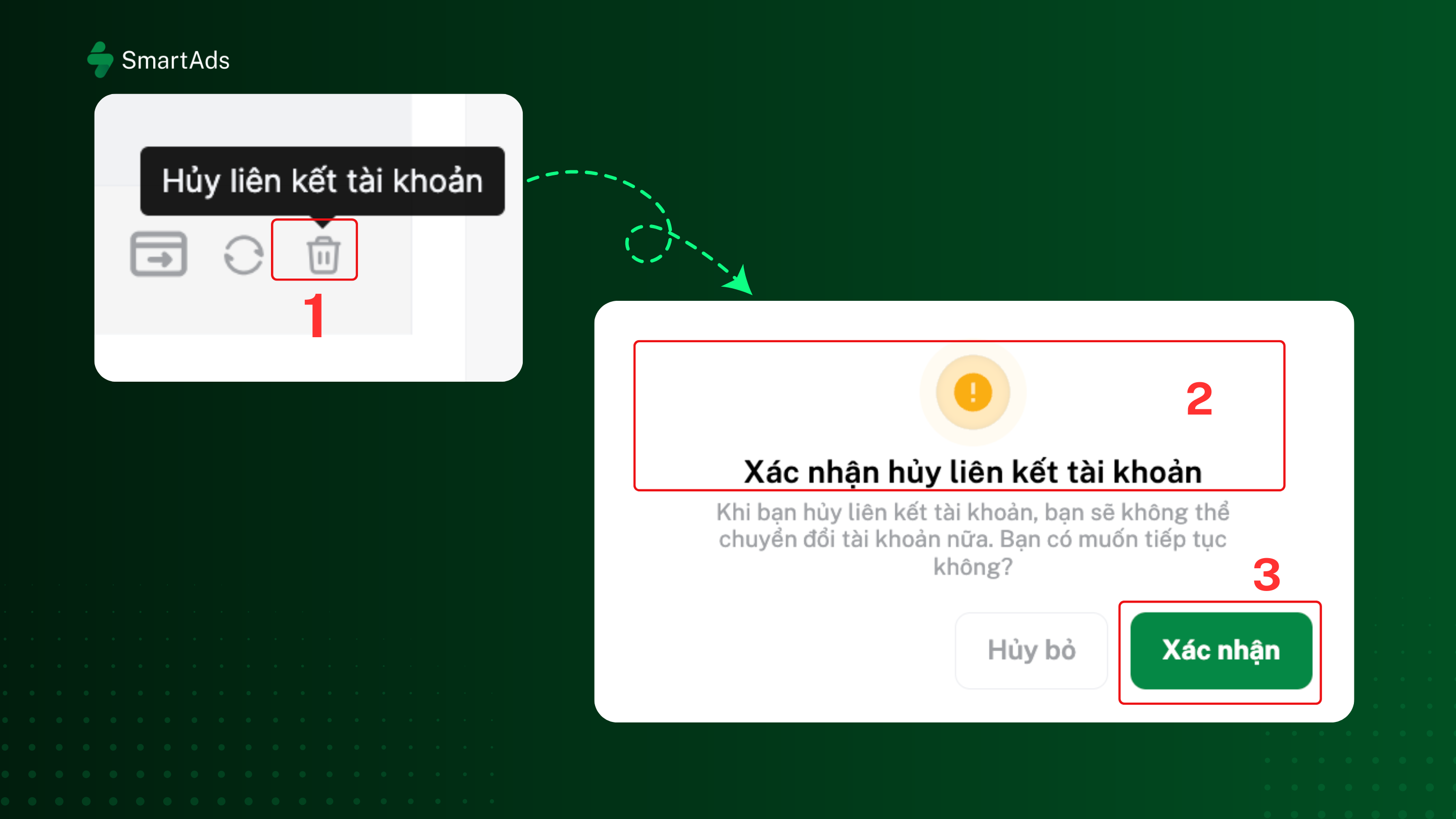 How to unlink accounts on the SmartAds system