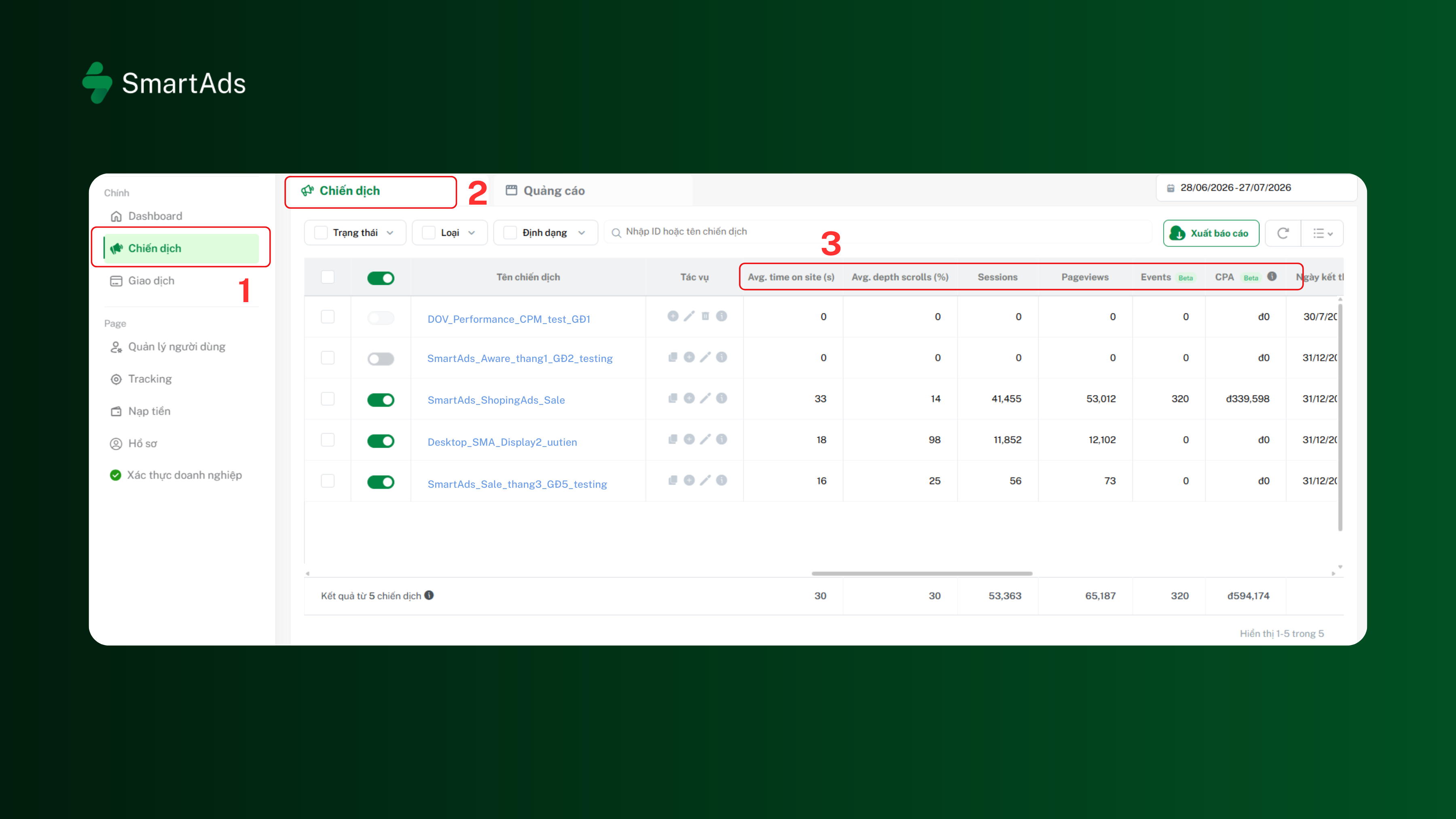 Illustration of viewing tracking reports from the Campaign screen