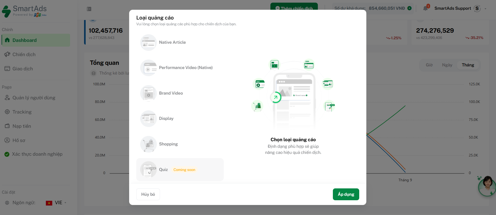 SmartAds ad formats