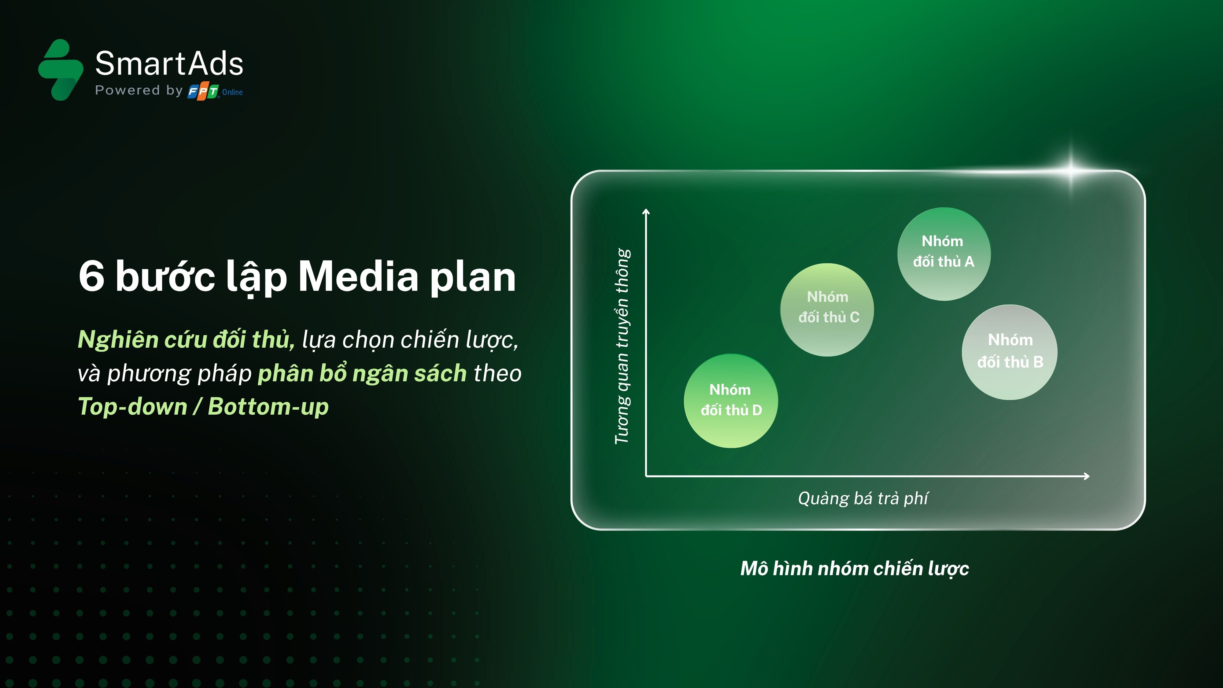media-plan