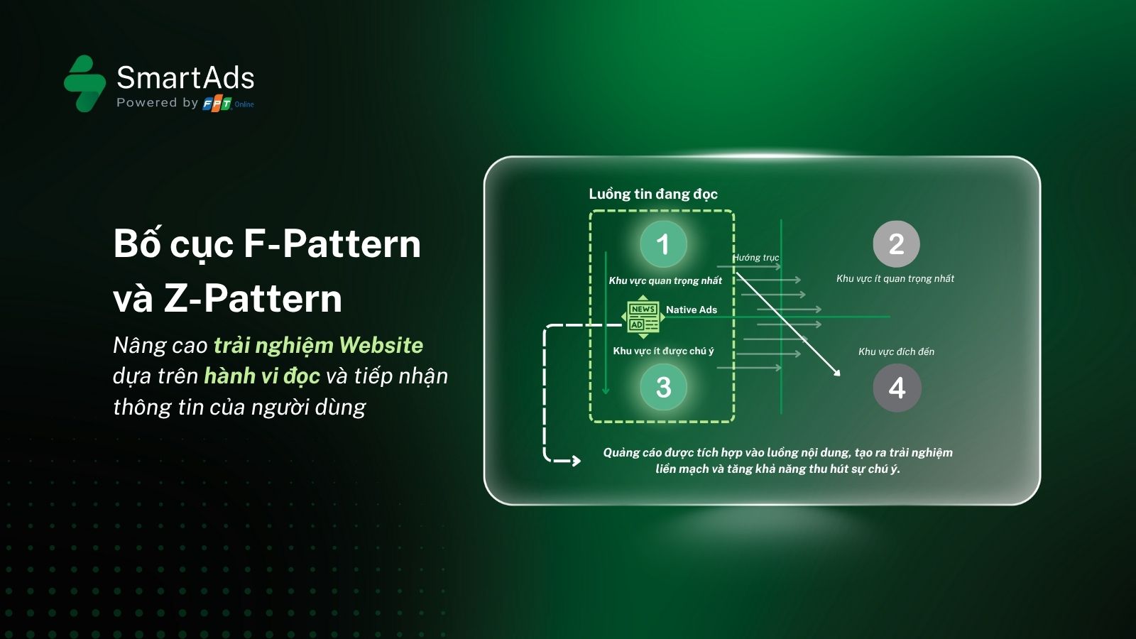 trai-nghiem-nguoi-dung-website