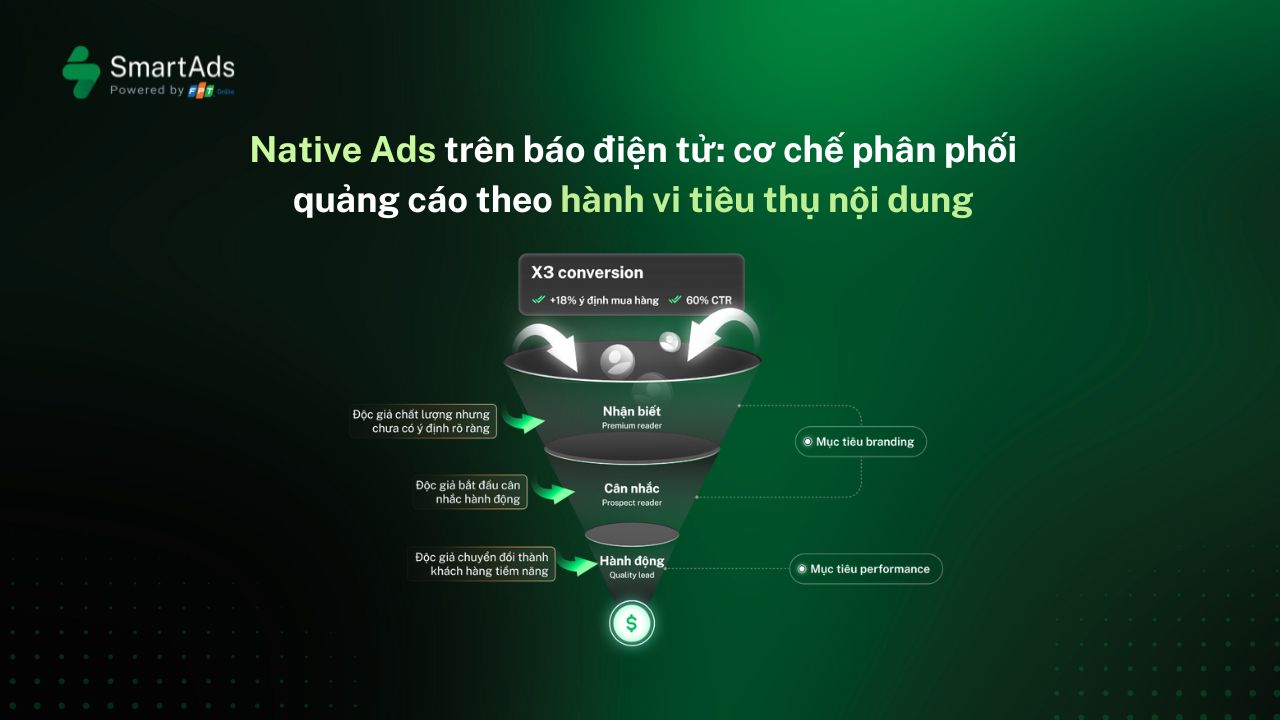 native-ads-tren-bao-dien-tu