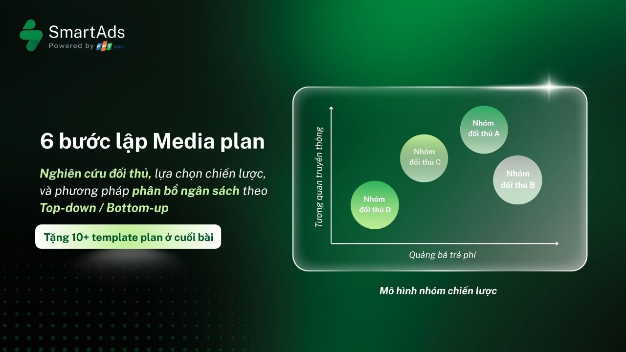 media-plan