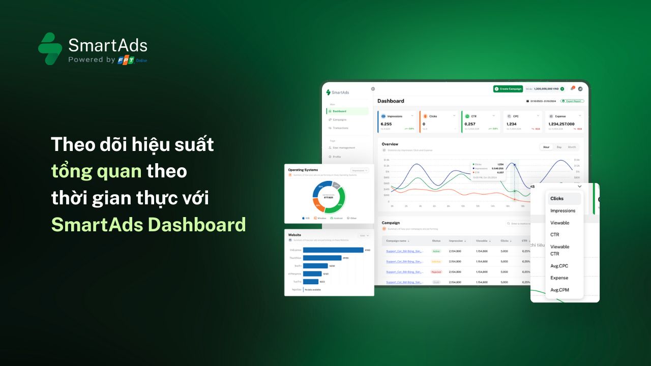 smartads-dashboard